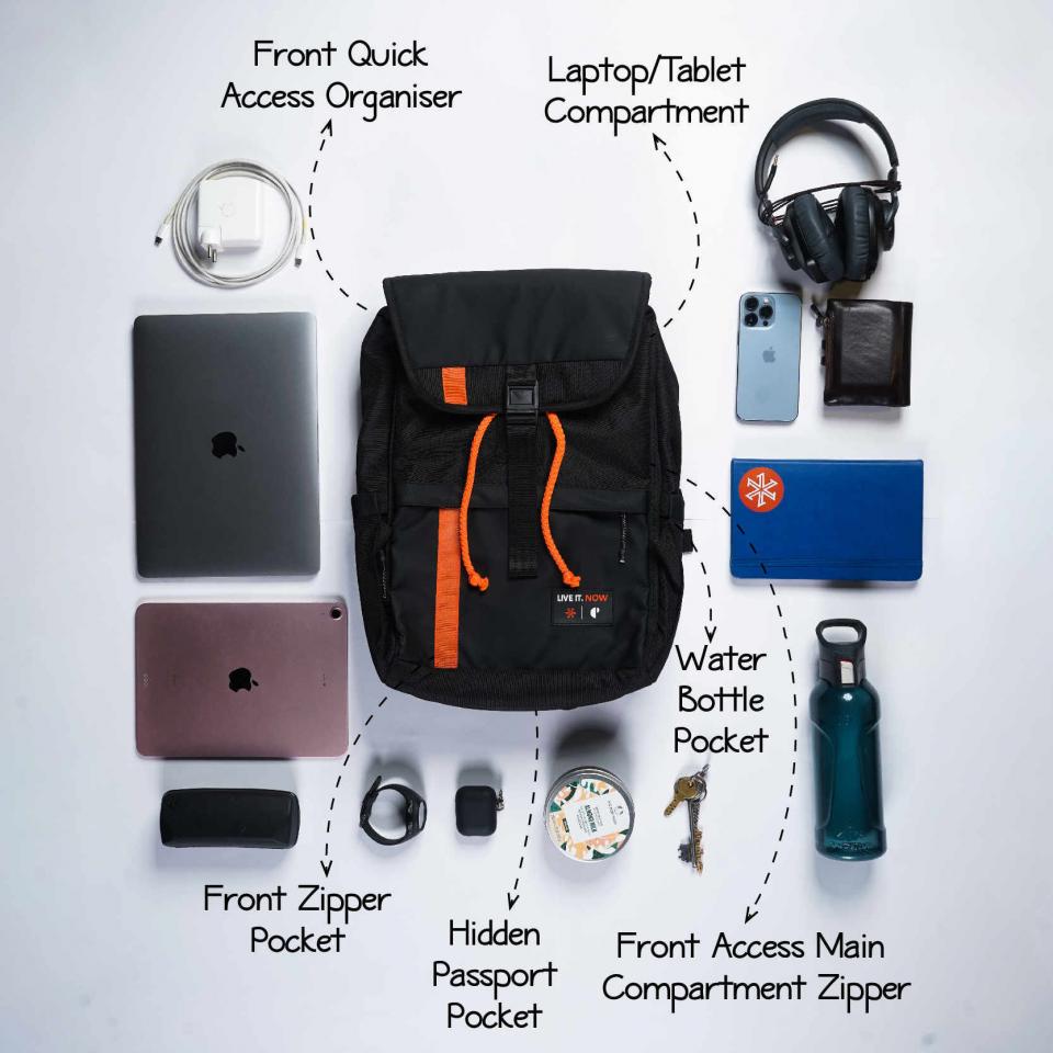 AllPack packing guide